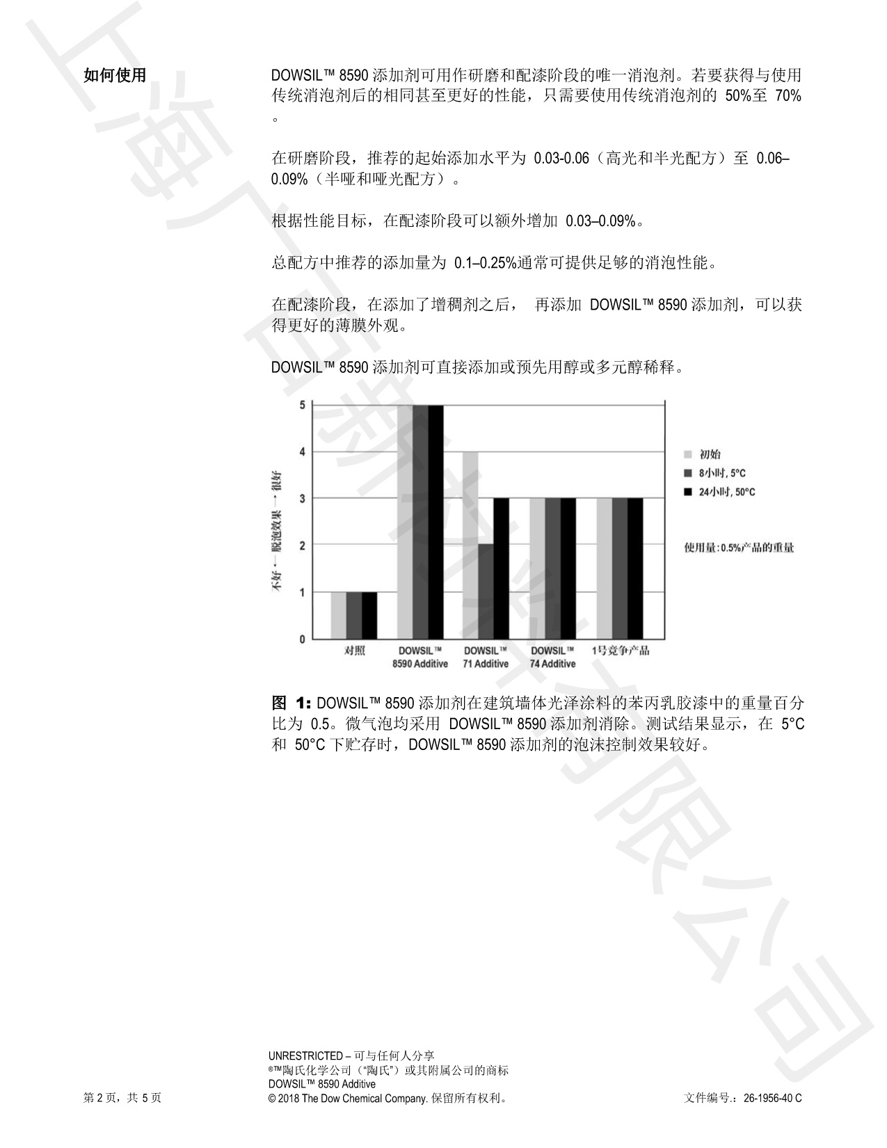 道康宁DOWSIL™ 8590消泡剂TDS