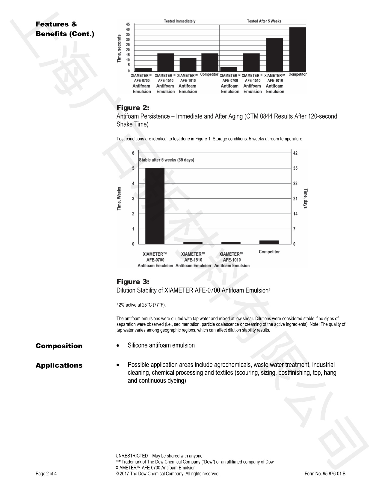道康宁AFE-0700消泡剂TDS